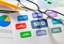 SEO Marketing and Why It Is So Vital SEO Ontario